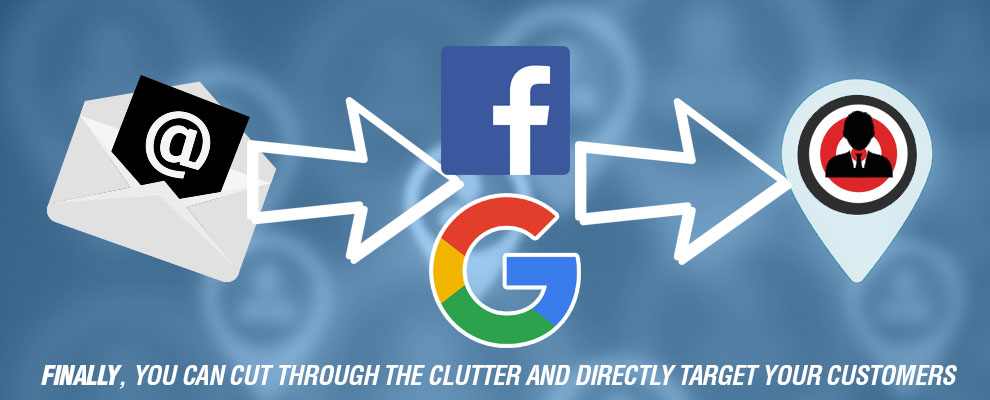 Custom Audience Targeting Facebook Google AdWords